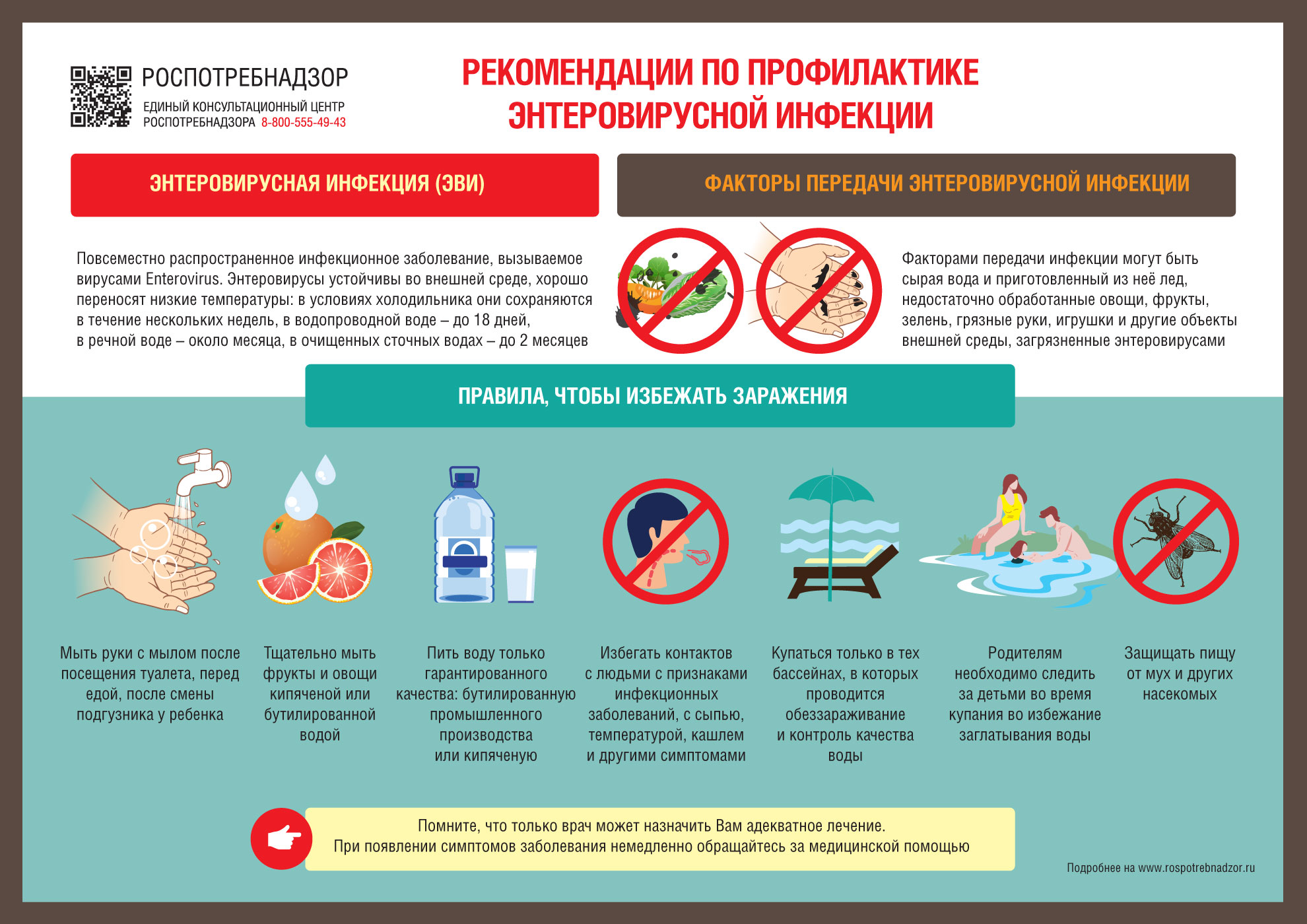 Внимание! Энтеровирусная инфекция.